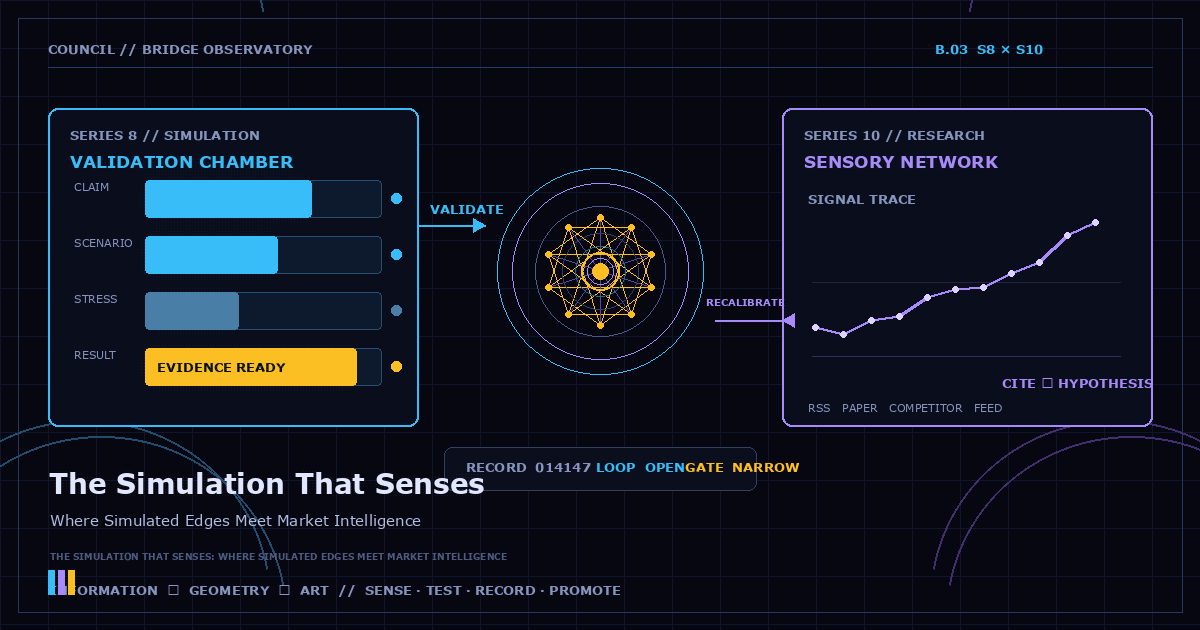 Cypherpunk-goth HUD connecting an S8 simulation validation chamber to an S10 market sensing network