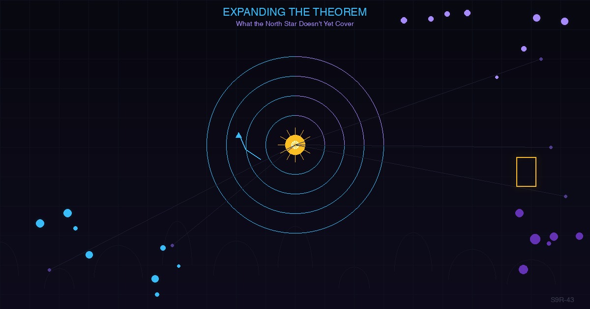 North star map with dark unexplored regions glowing at the edges, cypherpunk goth style