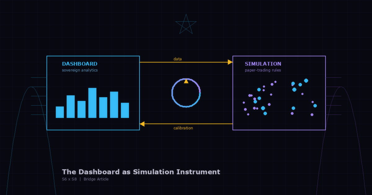 The Dashboard as Simulation Instrument - S6 x S8 Bridge Article
