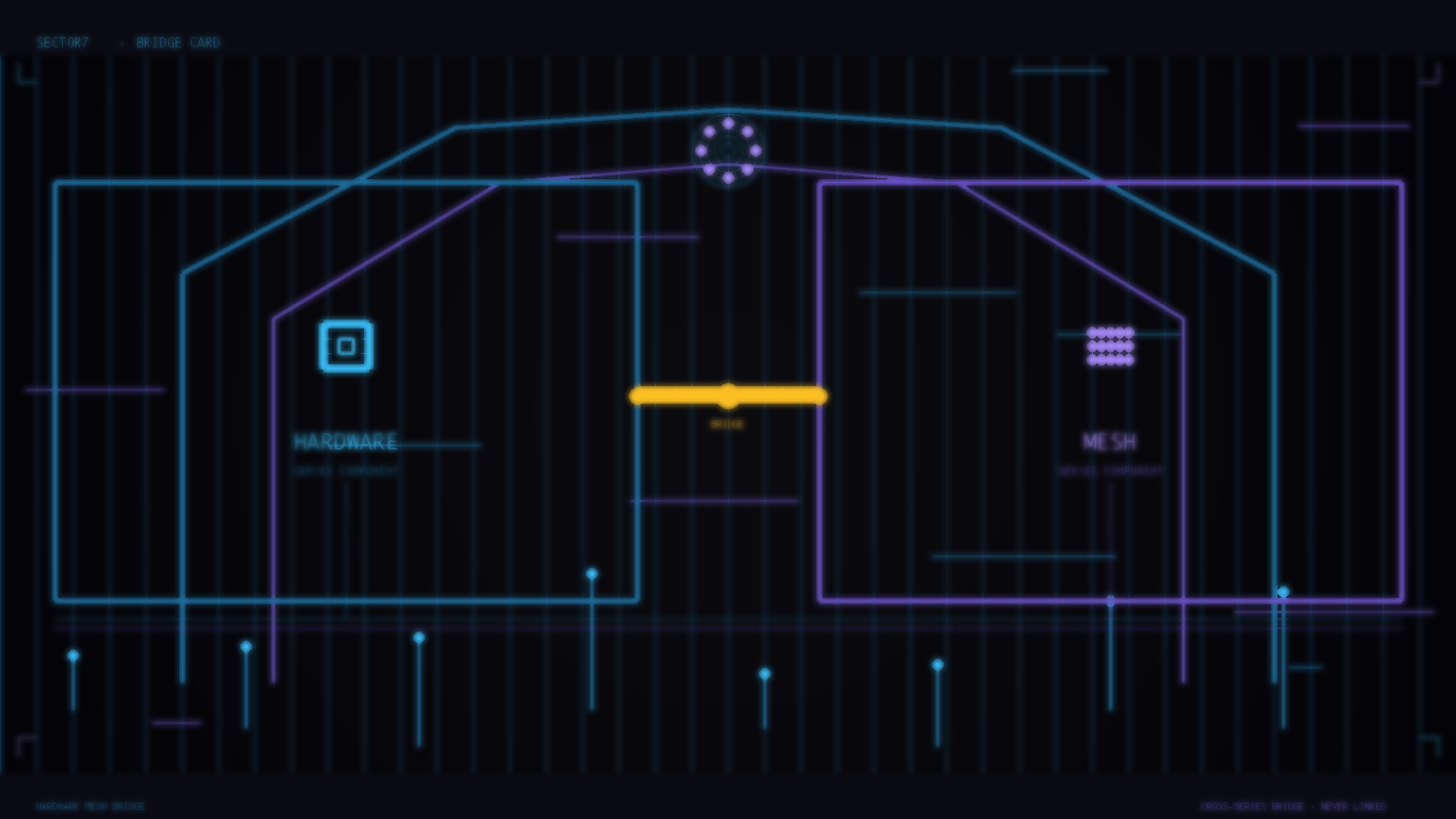 Dark neon cyber-goth HUD visual bridging physical mesh infrastructure with research intelligence — hardware nodes and knowledge pipelines rendered in neon cyan and violet