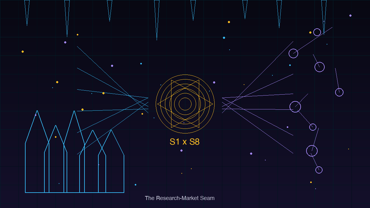 Cypherpunk goth hero — gothic arches (mesh nodes) on left, simulation pipeline nodes on right, central sacred geometry bridge orb, neon cyan and violet on dark background