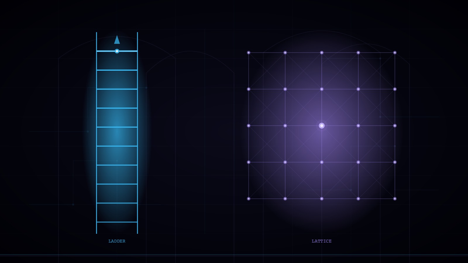 A neon ladder of light beside a lattice of glowing circuitry, cypherpunk goth