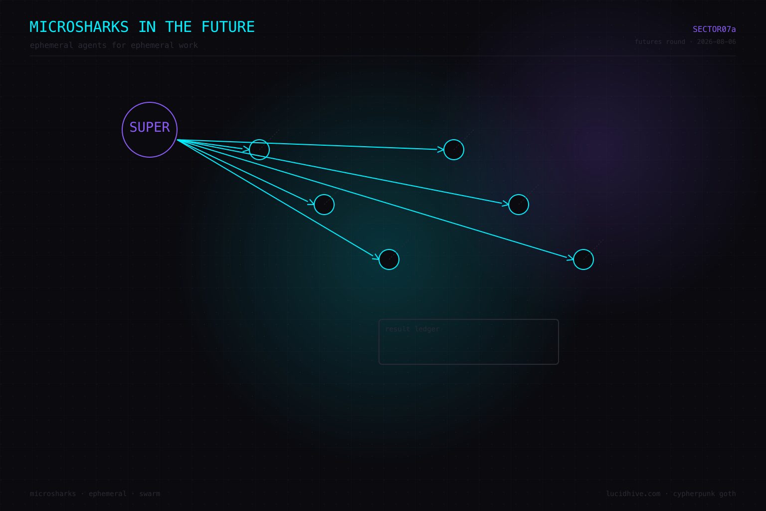 Microsharks — ephemeral agents for ephemeral work